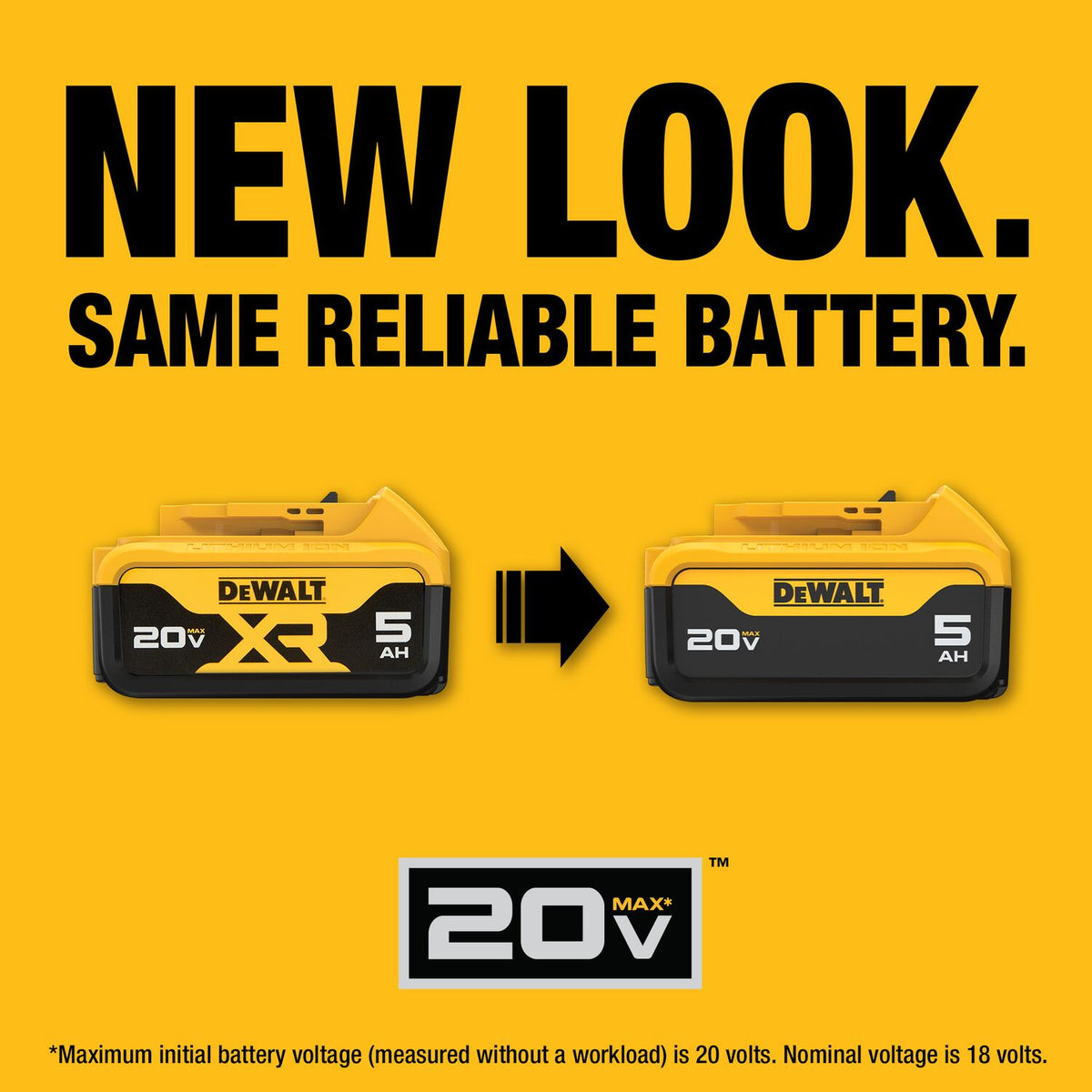 DeWALT 20V MAX XR Premium Lithium-Ion 5.0Ah Battery DCB205