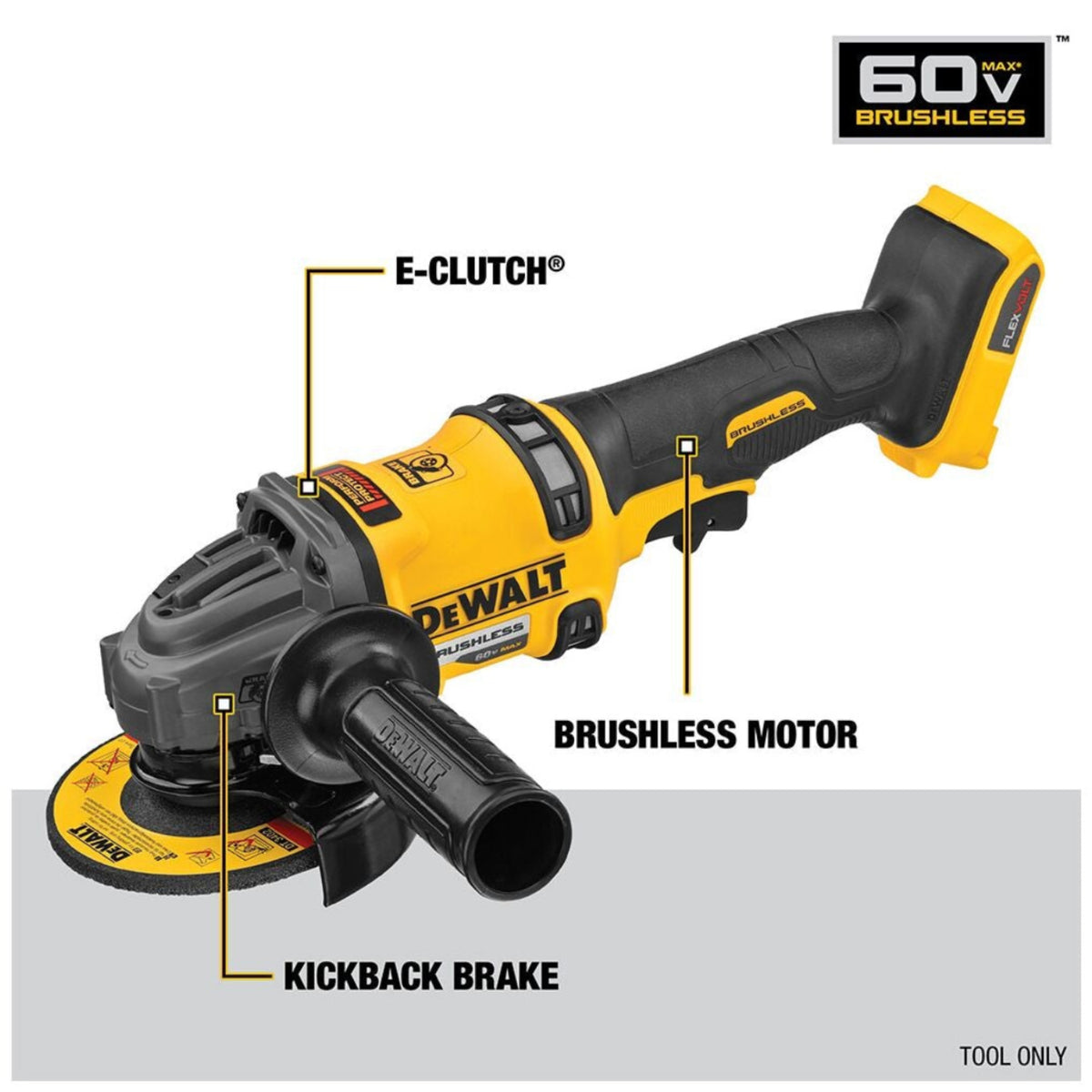 A DeWalt cordless angle grinder shown on a white background with callout labels pointing to the E-Clutch, brushless motor, and kickback brake. A small '60V Brushless' badge appears near the top right, and 'TOOL ONLY' is printed at the bottom right.