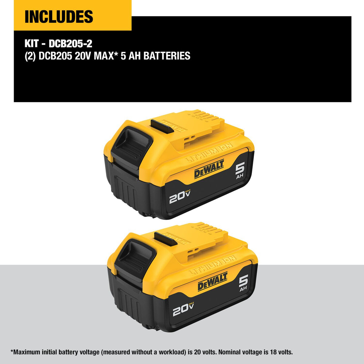 DeWALT 20V MAX XR Premium Lithium-Ion 5.0Ah Battery Pack (2-Pack) DCB205-2