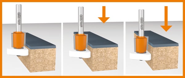 CMT 807.190.11 3-in-I Flush Trim Bit for MDF & Laminates 5/8-Inch Cutting Length 1/4-Inch Shank