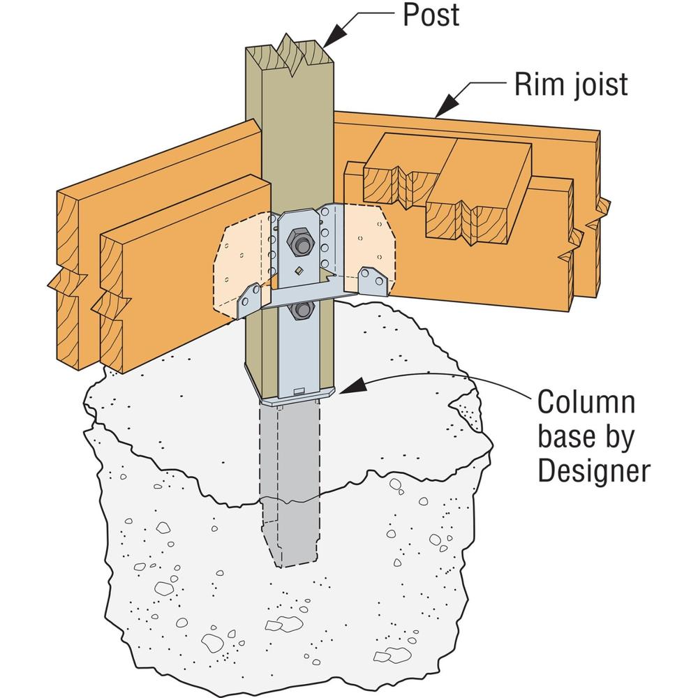 Simpson Gazebo Tie for 6-2x Rim Joists to Post, Zmax GTFZ
