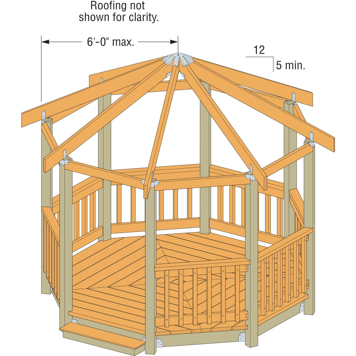Simpson Gazebo Tie for 6-2x Rim Joists to Post, Zmax GTFZ