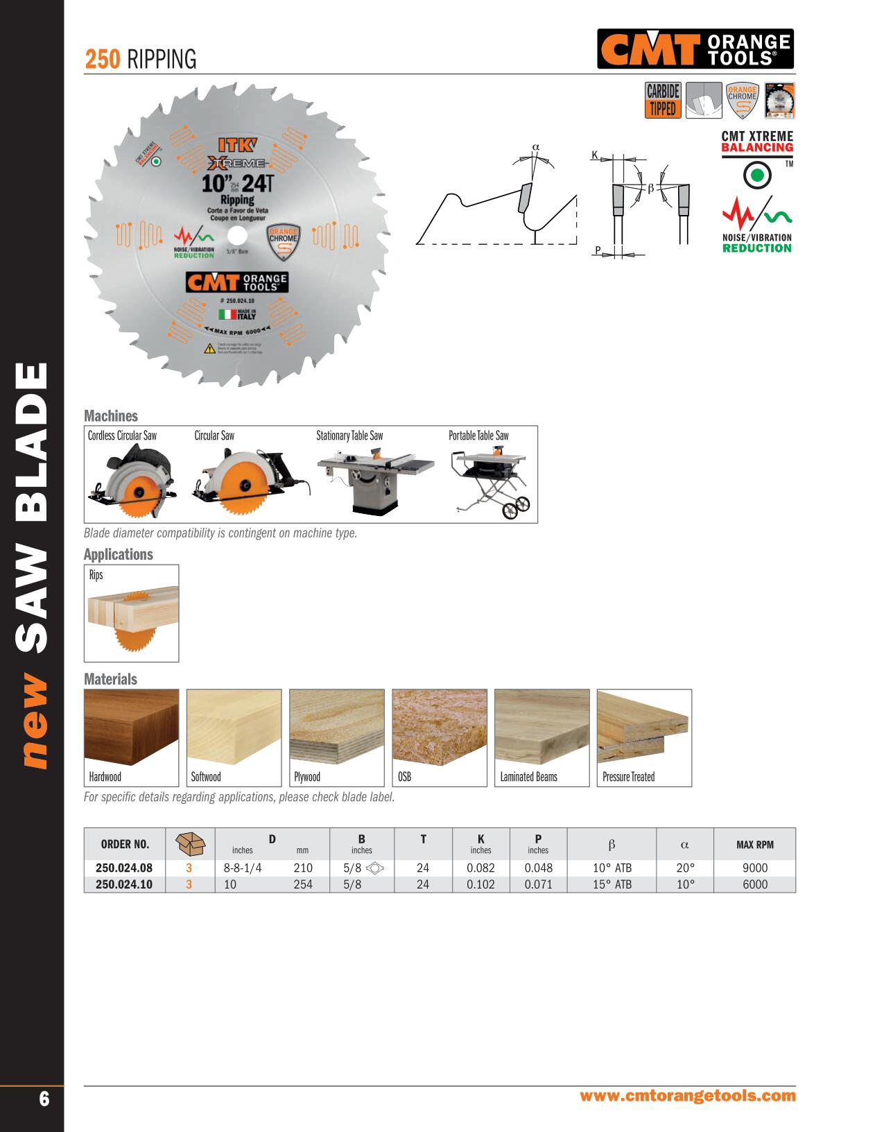 CMT 250.024.10 250-024-Series ITK Ripping Blade 10"