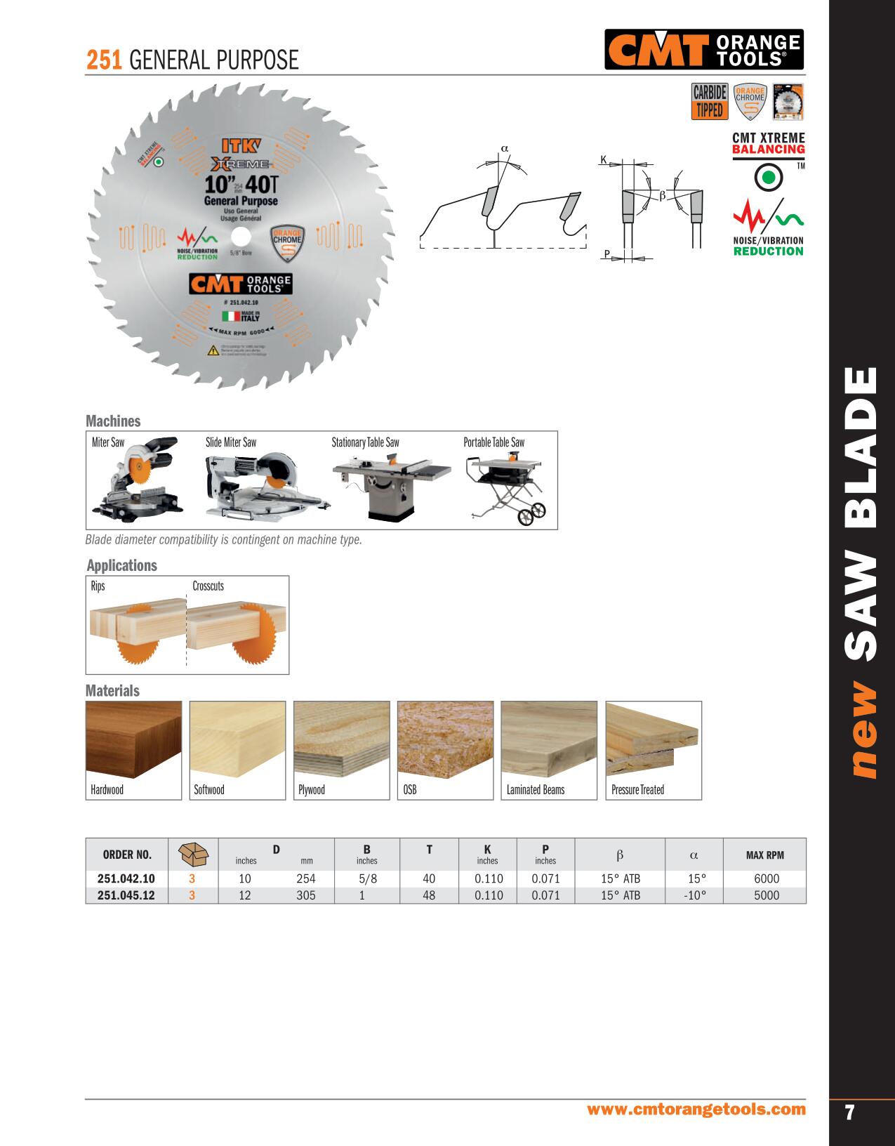 CMT 251.042.10 ITK Xtreme - Fine Finish Circular Saw Blade 10'