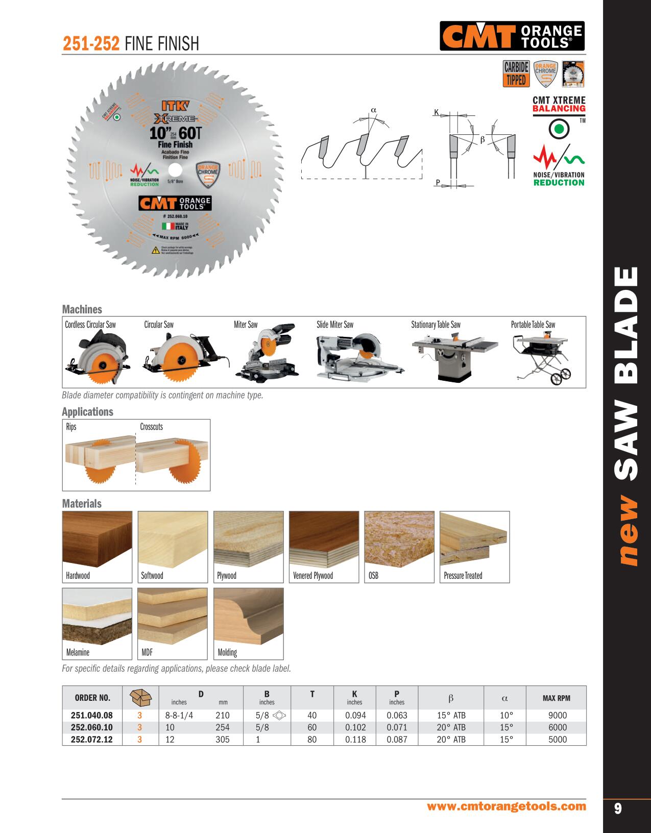 CMT 252.060.10 10" ITK Fine Cut Off Saw Blade