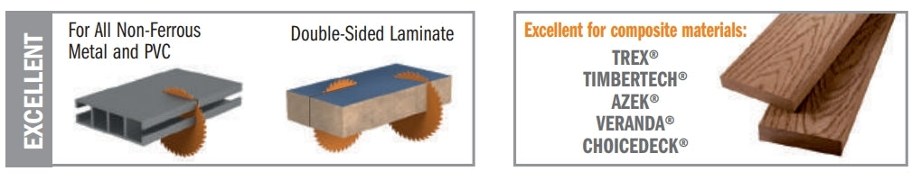 CMT P12096N ITK Plus Non-ferrous Metal and Composite Decking Saw Blade 12 in x 96 x 1