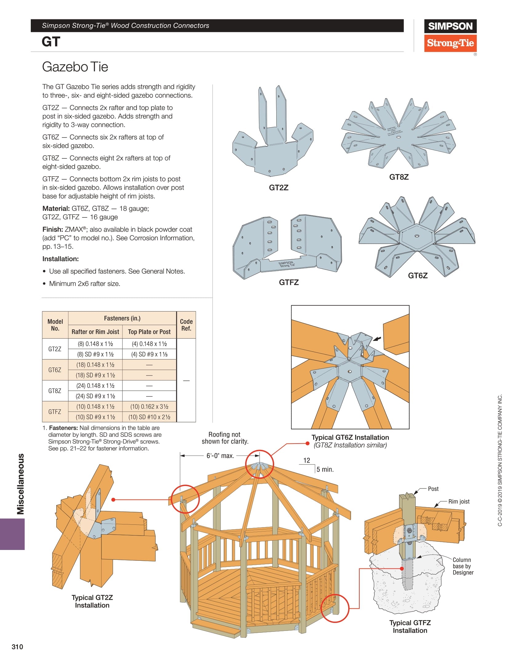 Simpson Gazebo Tie Center for 8-2x Rafters, Zmax GT8Z