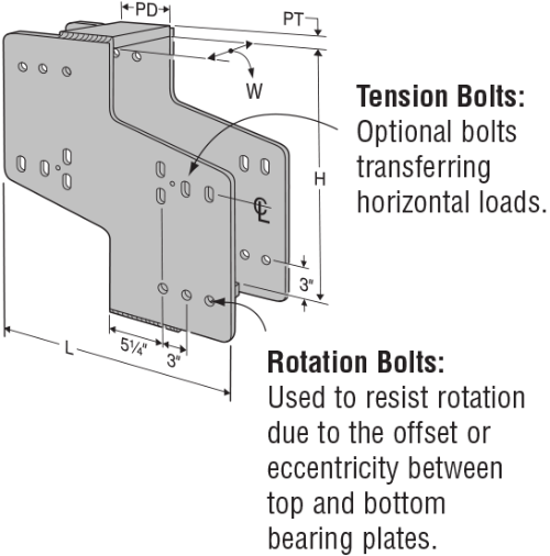 Simpson HCA Hinge Connectors Custom Order Part