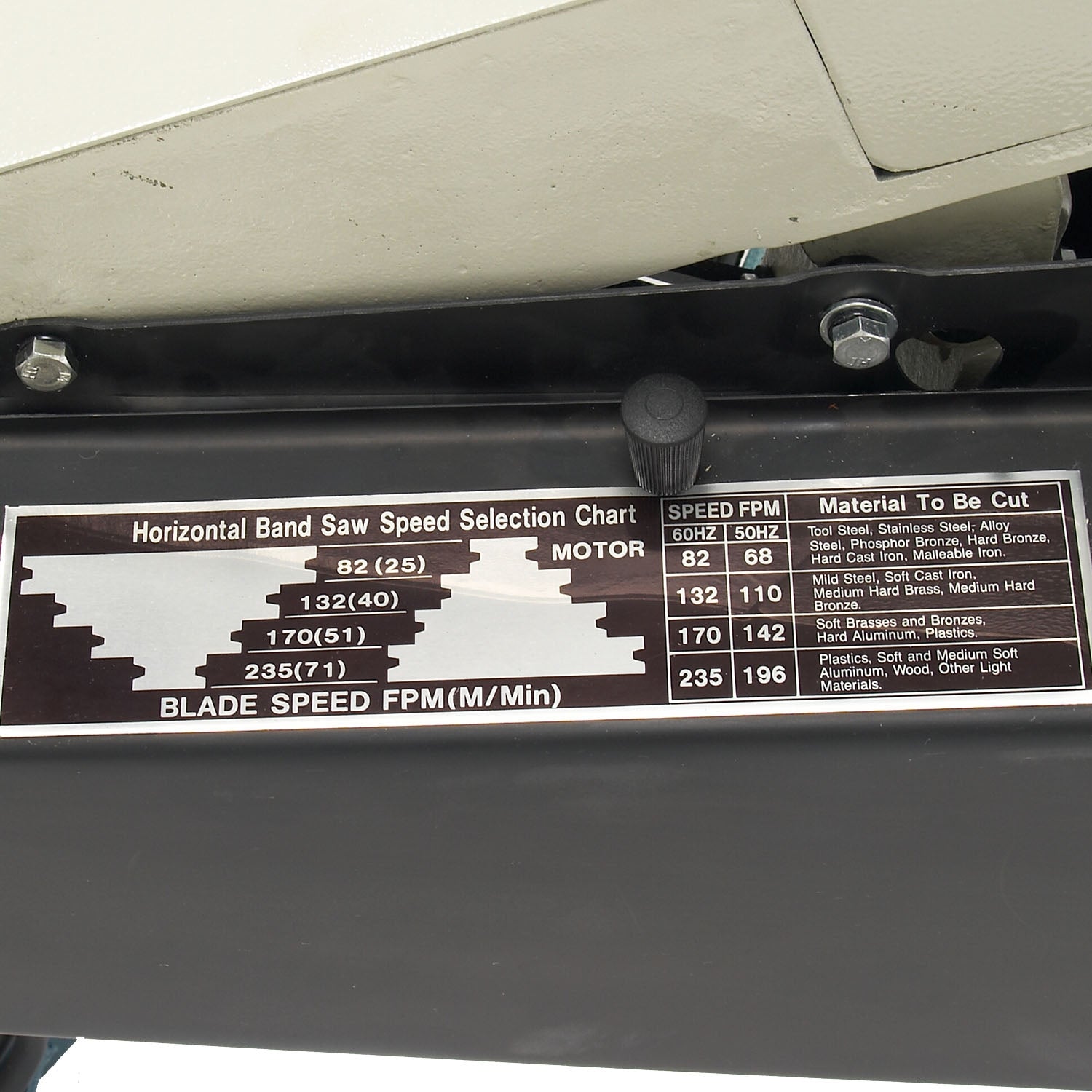 Baileigh Horizontal Band Saw BS-300M