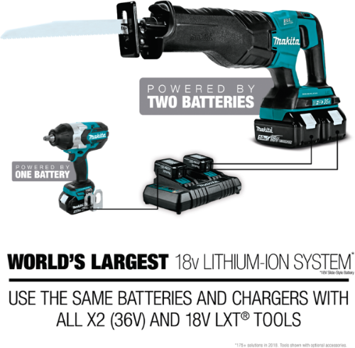Makita 18V LXT 6-1/2" Circular Saw (Bare tool)