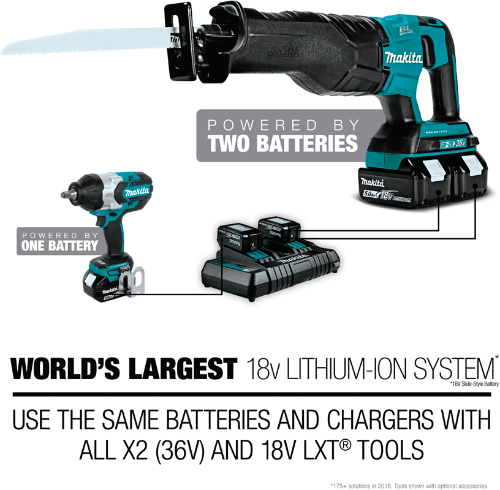 Makita 18V LXT Reciprocating Saw (Bare tool)