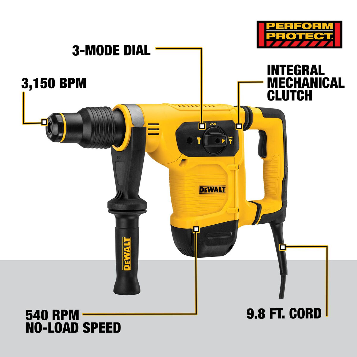 DeWALT 1-9/16 In. SDS Max Combination Hammer D25481K