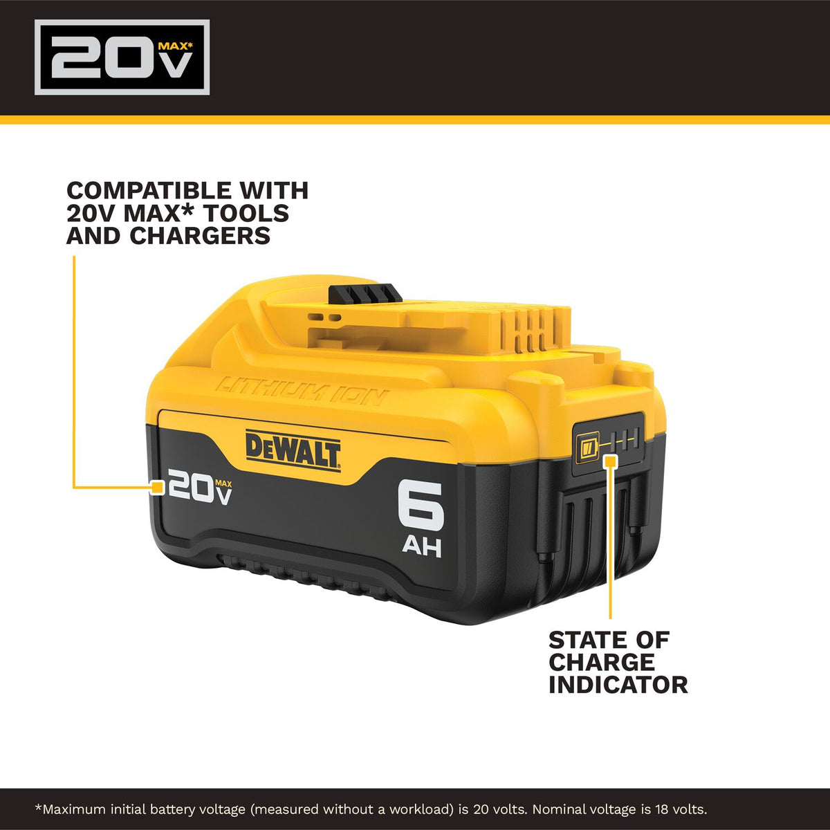 DEWALT 20 2-Pack 6 Amp-Hour; 6 Amp-Hour Lithium Battery