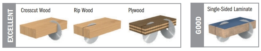 CMT P07140-X10 ITK Plus Plywood Finish Saw Blades Pack of 10