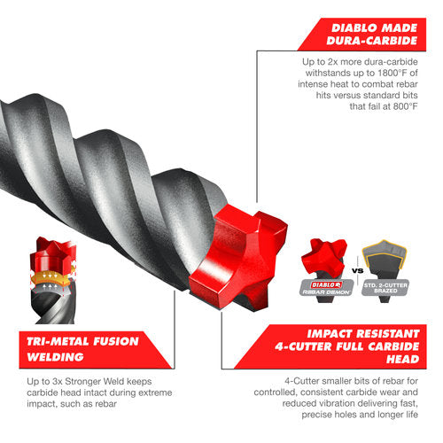 Diablo 1-3/4" x 16" x 21" Rebar Demon SDS-Max 4-Cutter Carbide-Tipped Hammer Drill Bit