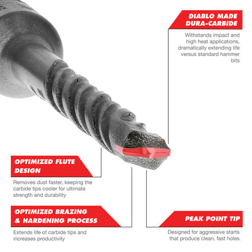 Diablo 3/8" x 16" x 18" SDS-Plus 2-Cutter Carbide-Tipped Hammer Drill Bit DMAPL2250